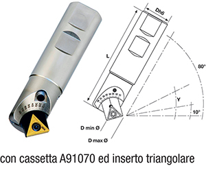A58095: Frese ad inserti per smussi e svasature registrabili da 10° a 80° con codolo cilindrico; TKN