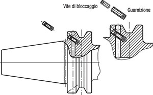 C66670: Kit di conversione da forma AD/forma B; HAIMER