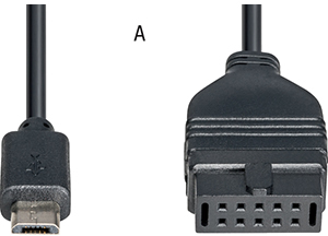 F10282: Collegamenti per strumenti di misura digitali; FORMAT