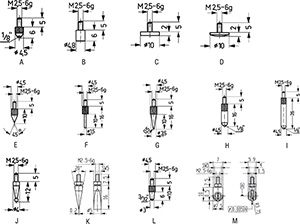 F15911: Punte tastatrici; KAFER