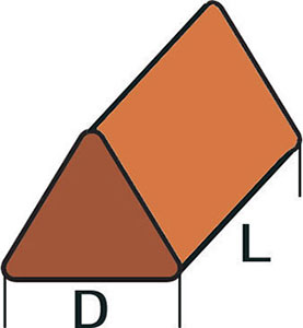 L45315: Pietre abrasive ad olio "India"; NORTON