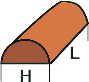 L45325: Pietre abrasive ad olio "India"; NORTON