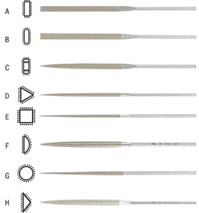 L60200: Lime diamantate elettrodeposte; FORMAT
