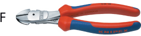 N35324: Tronchesi a taglienti diagonali a grande effetto; KNIPEX