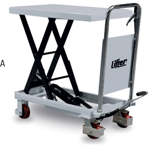 P25130: Tavole elevatrici manuali; LIFTER