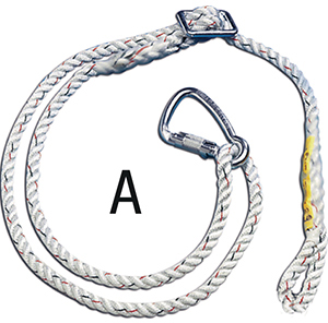 S55014: Cordini di posizionamento; MILLER