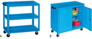 V30310: Carrelli monoblocco; TKN_MAG-LINE